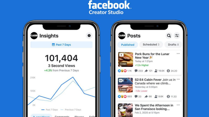 Consolidati | Facebook Creator Studio, uno strumento unico per gestire tutte le pagine
